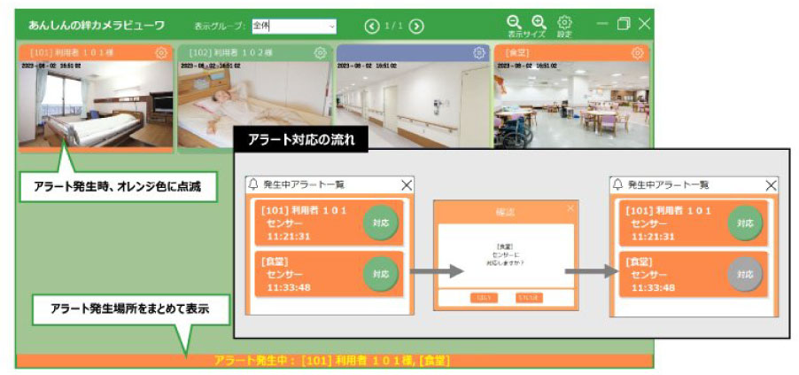 アラート表示(動体検知)の説明