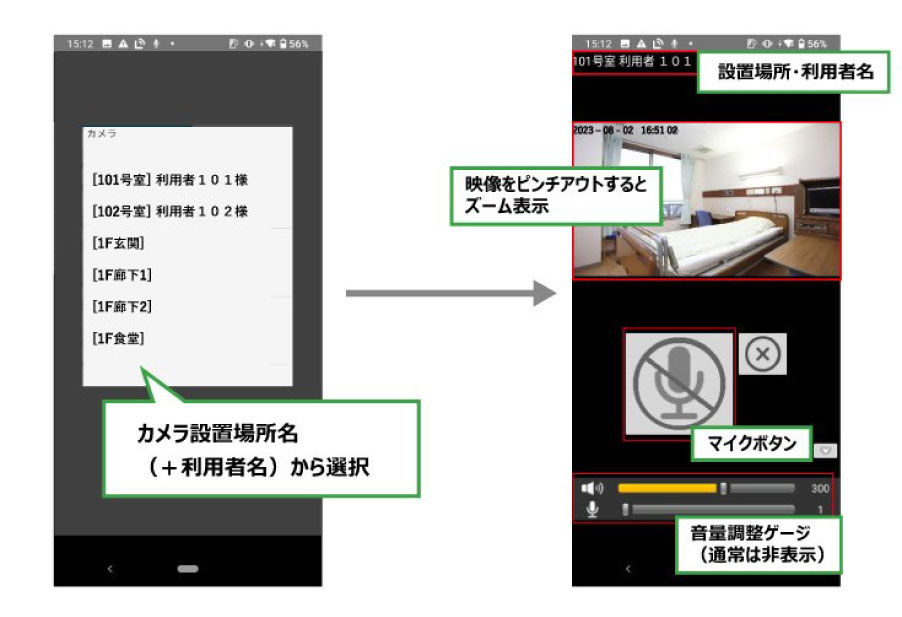 カメラ映像スマートフォン表示機能