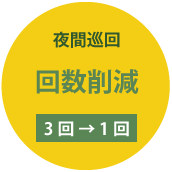夜間巡回が3回から1回に削減